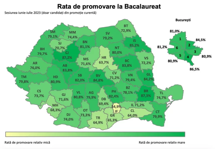 rata-promovare-bac-2023-696x484