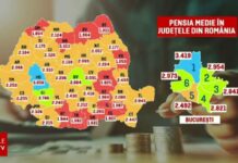 Cele mai mari pensii medii din țară sunt în județele Gorj și Hunedoara