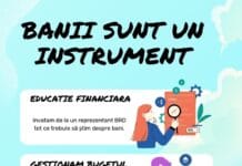 Atelier de educație financiară organizat de Comunitatea Infinitului din Târgu Jiu, în colaborare cu ÎntreVecini și BRD Groupe Société Générale