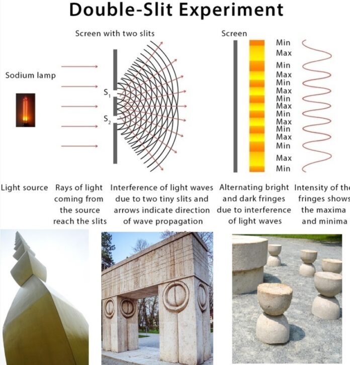 Brancusi_experiment