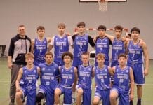 baschet masculin U18 a CSM Târgu Jiu